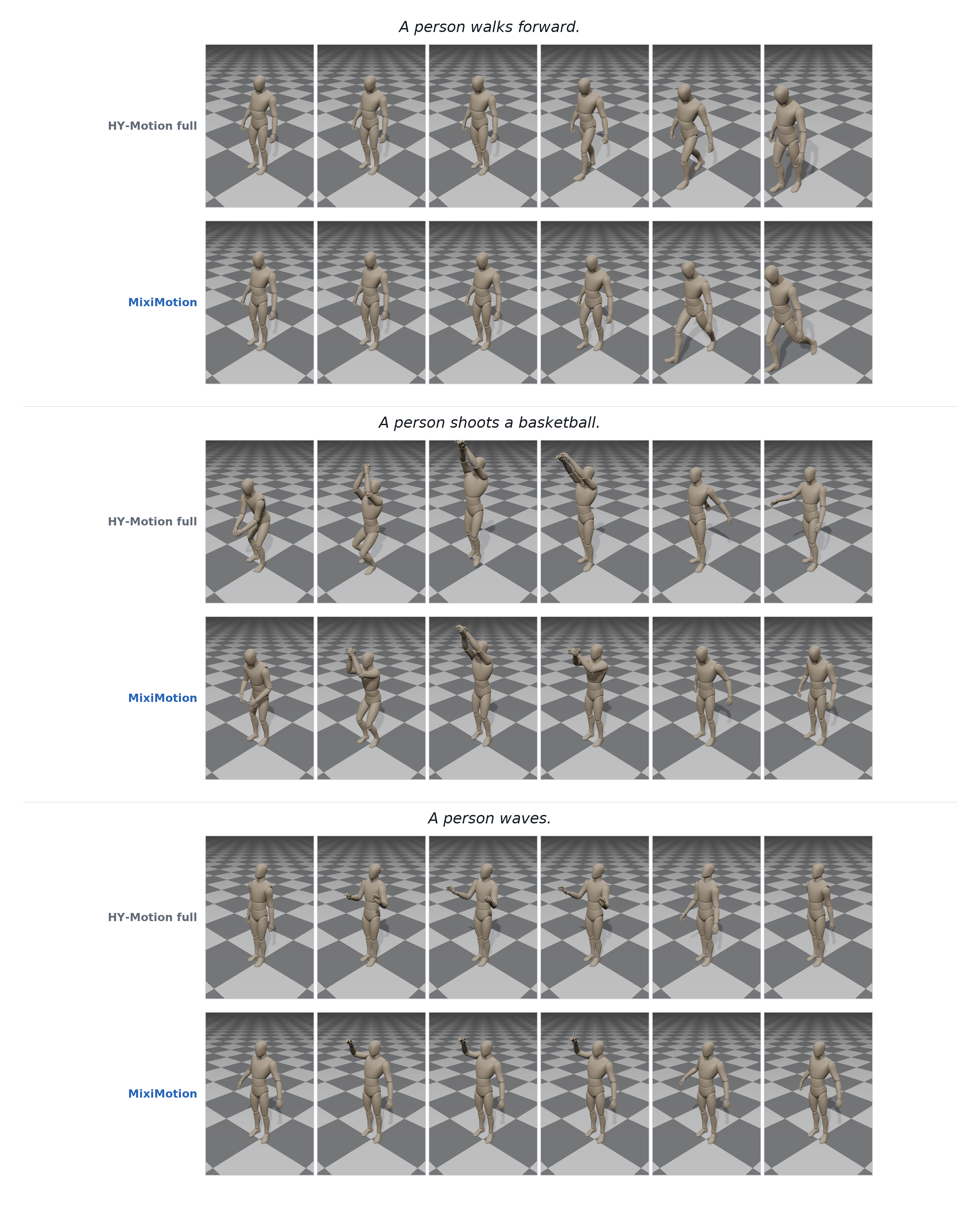 Qualitative frame comparison